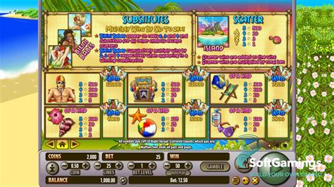 bikini island slot|bikini games free.